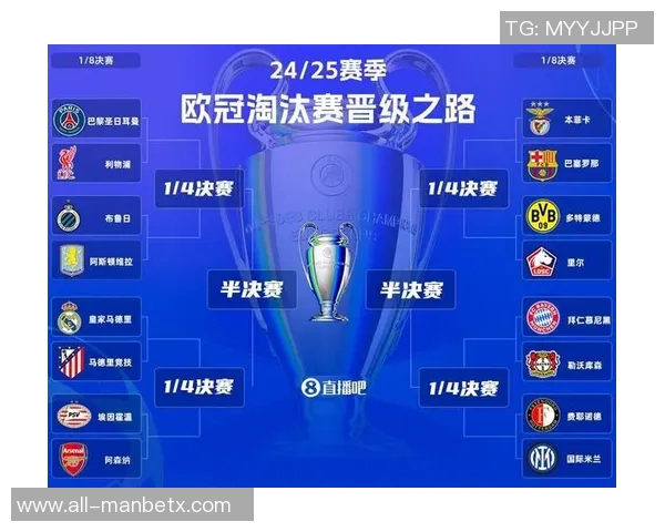 女足欧冠淘汰赛对阵揭晓曼联女足迎战马竞女足胜者将挑战拜仁女足